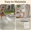 6x9 ft Grey & White Geometric Indoor/Outdoor Area Rug new - 3