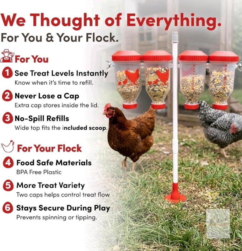 New RentACoop Chicken Treat 4 Tube Dispenser &ndash; Multi-Treat Enrichment Toy and Boredom Buster for Chickens, Easy Top-Fill, Height Adjustable, Chicken Coop Accessory &ndash; Install Indoor or Outdoor LGTRETDISP-00