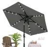 new MasterCanopy UB25 7.5 ft Solar Patio Umbrella with LED Lights, Grey, Crank & Tilt Mechanism