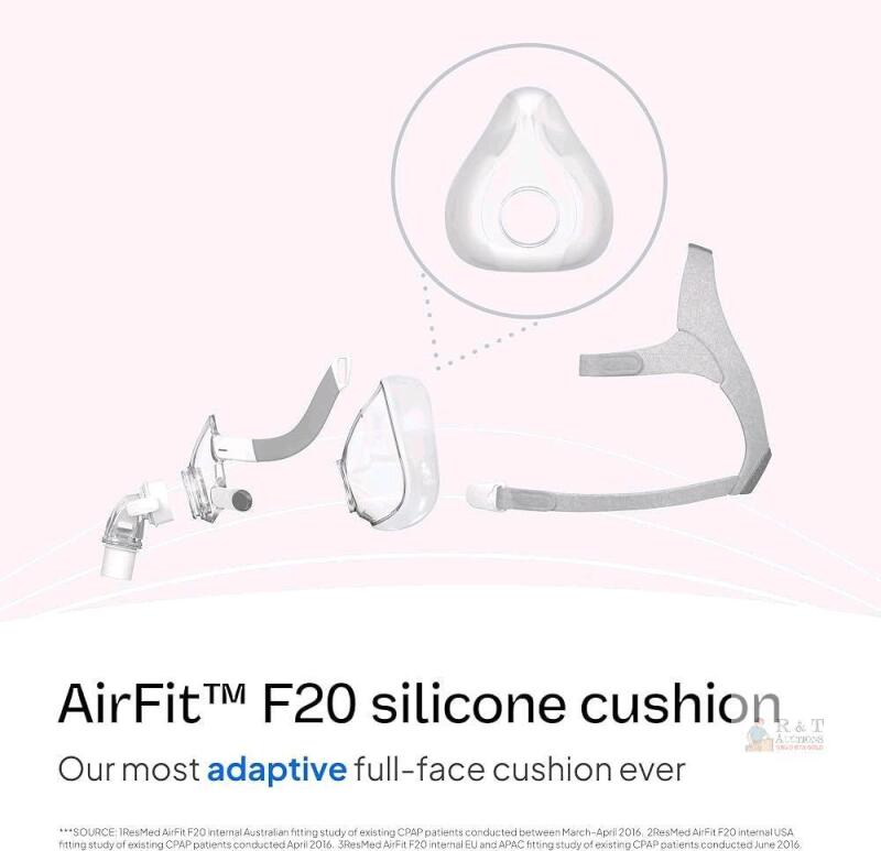 AirFit F20 Compatible Fabric Cushion, Medium, Blue/Cool, ResMed Full Face CPAP Mask Replacement
