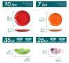 NEW vancasso Bonita 24-Piece Multicolor Stoneware Dinnerware Set, Plates & Bowls, Handpainted Spiral - 2
