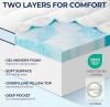 NEW King Size 3" Dual Layer Gel Memory Foam Mattress Topper, Pillow Top, 78"x80", CertiPUR-US - 2
