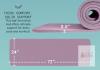 NEW Retrospec Solana Yoga Mat, 72"x24"x0.5", Lavender, Includes Carrying Strap - 2